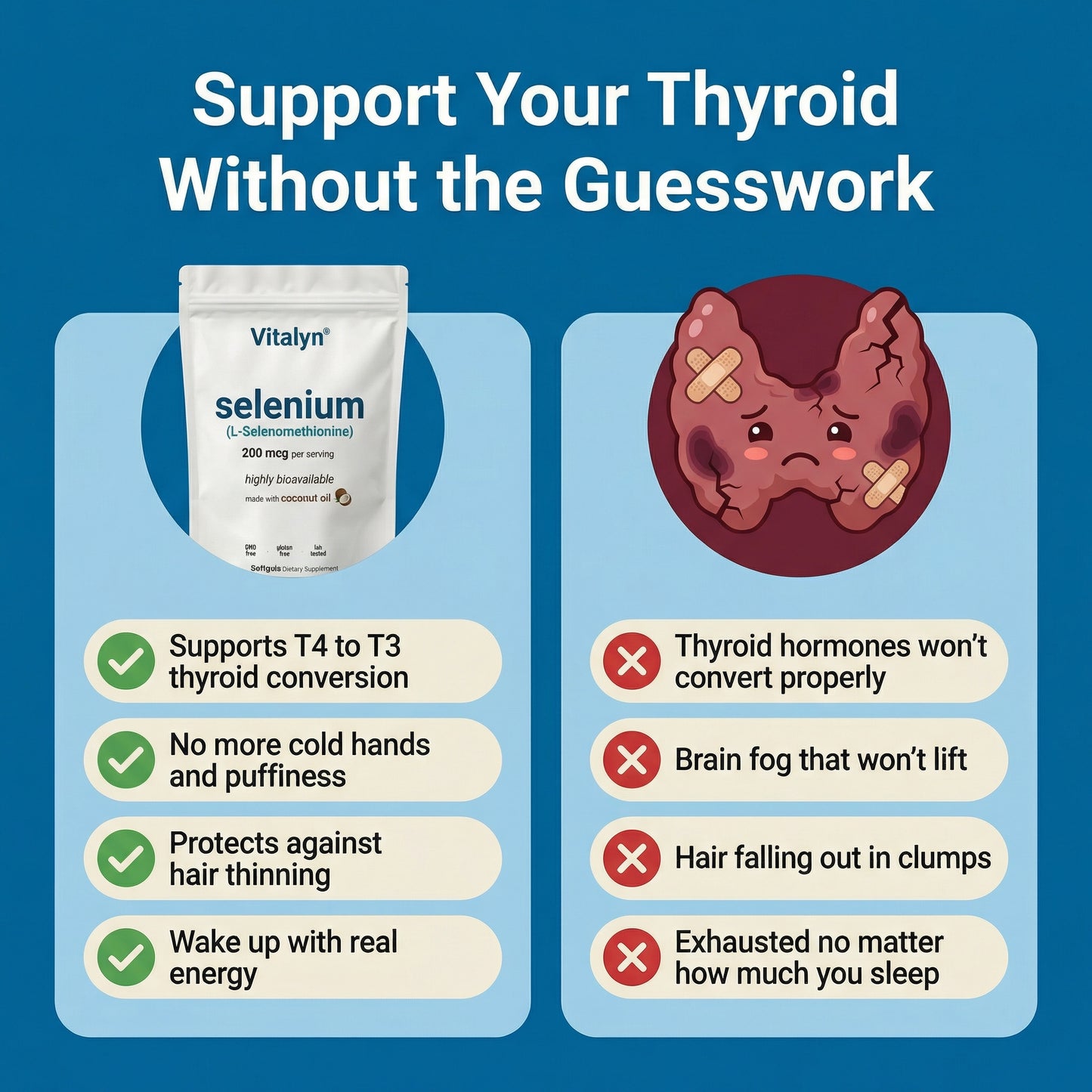 Selenium 200 Thyroid Support