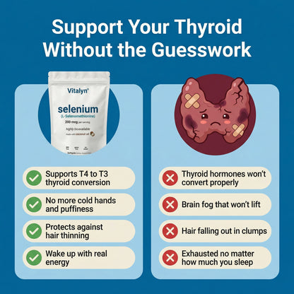 Selenium 200 Thyroid Support