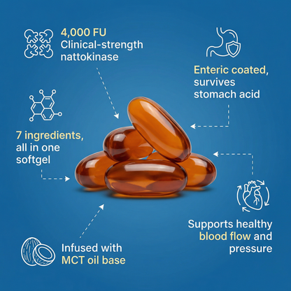 Nattokinase 4000 FU Daily Complex